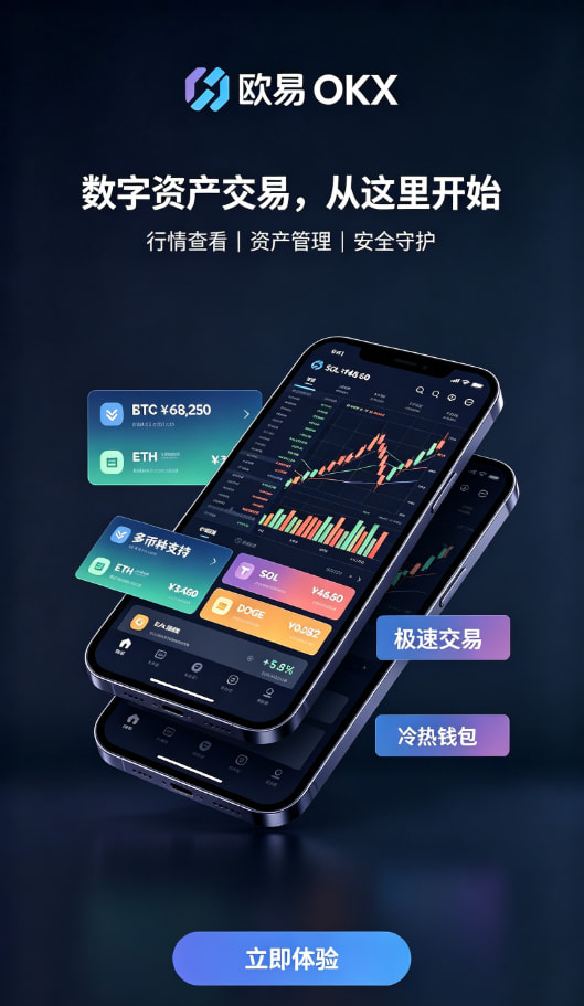 欧交易所app官方网站入口行情分析与交易界面